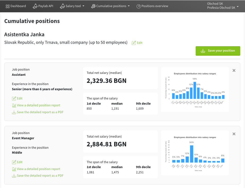 Cumulative position screenshot